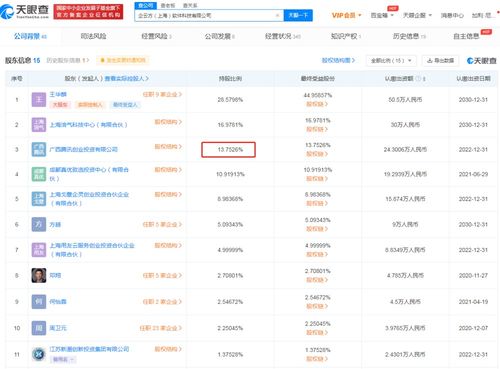 軟件開發 從需求到產品的藝術與科學