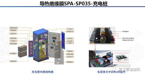 二維氮化硼絕緣導(dǎo)散熱膜在手機(jī)、Pad、電腦、AR/VR產(chǎn)品中的應(yīng)用及其在計(jì)算機(jī)軟硬件及輔助設(shè)備批發(fā)領(lǐng)域的潛力