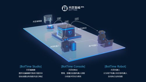 云擴科技榮膺2019年度上海市高新技術企業 聚焦計算機軟硬件及輔助設備批發新篇章